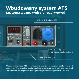 AGREGAT BENZYNOWY 8 KW 1F ATS