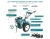 ks-9hp-1350bg-3-500_advantages_pl.webp
