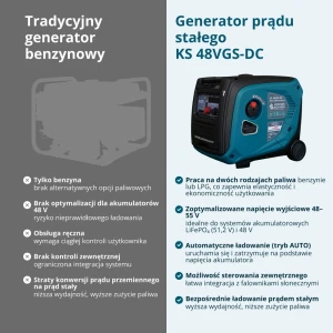 PL_3_KS_48VGS-DC.webp